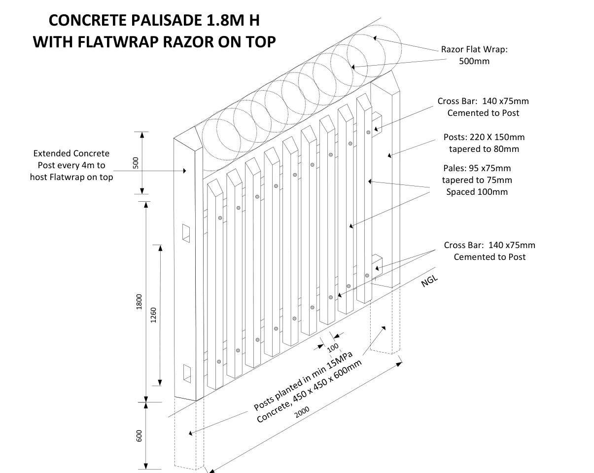 Original concrete palisade assembly drawing for discussing the system