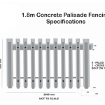 1.8m Concrete Palisade Fencing Concrete Palisade fence