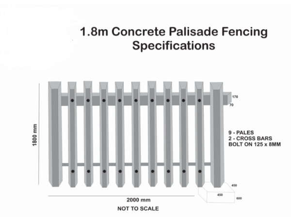 1.8m Concrete Palisade Fencing Concrete Palisade fence