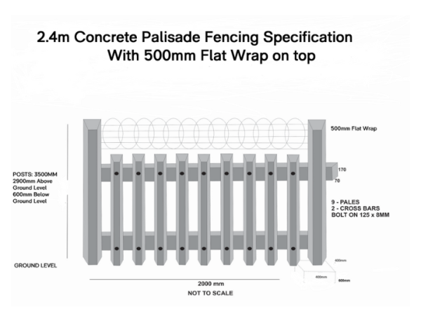 2.4m Concrete Palisade Fencing